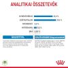 Royal Canin Babydog Milk - Tejpótló tápszer kölyökkutyáknak  400 g